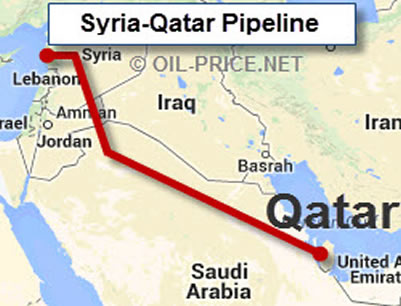 Pipeline Qatar-Syria.jpg